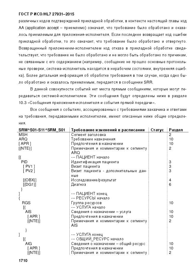 ГОСТ Р ИСО/HL 7 27931-2015, страница 1717